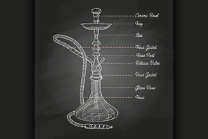 Vector color menu design, a Decorative Illustration by Netkoff