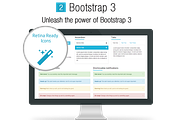 Flippy-Creative Responsive Template, a Bootstrap Template by webyzona (Thumbnail 3 of 5)