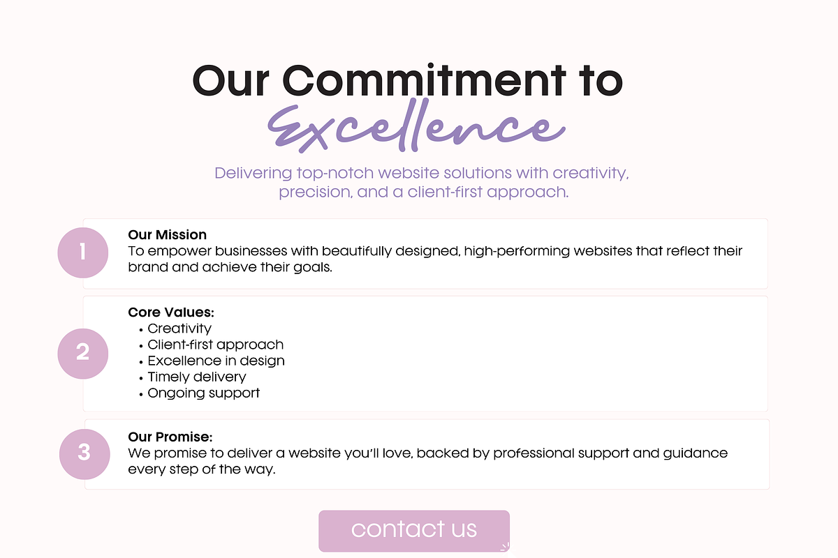 Custom Website Design - Wordpress, a Templates & Theme by HouseofWise (Photo 9 of 10)