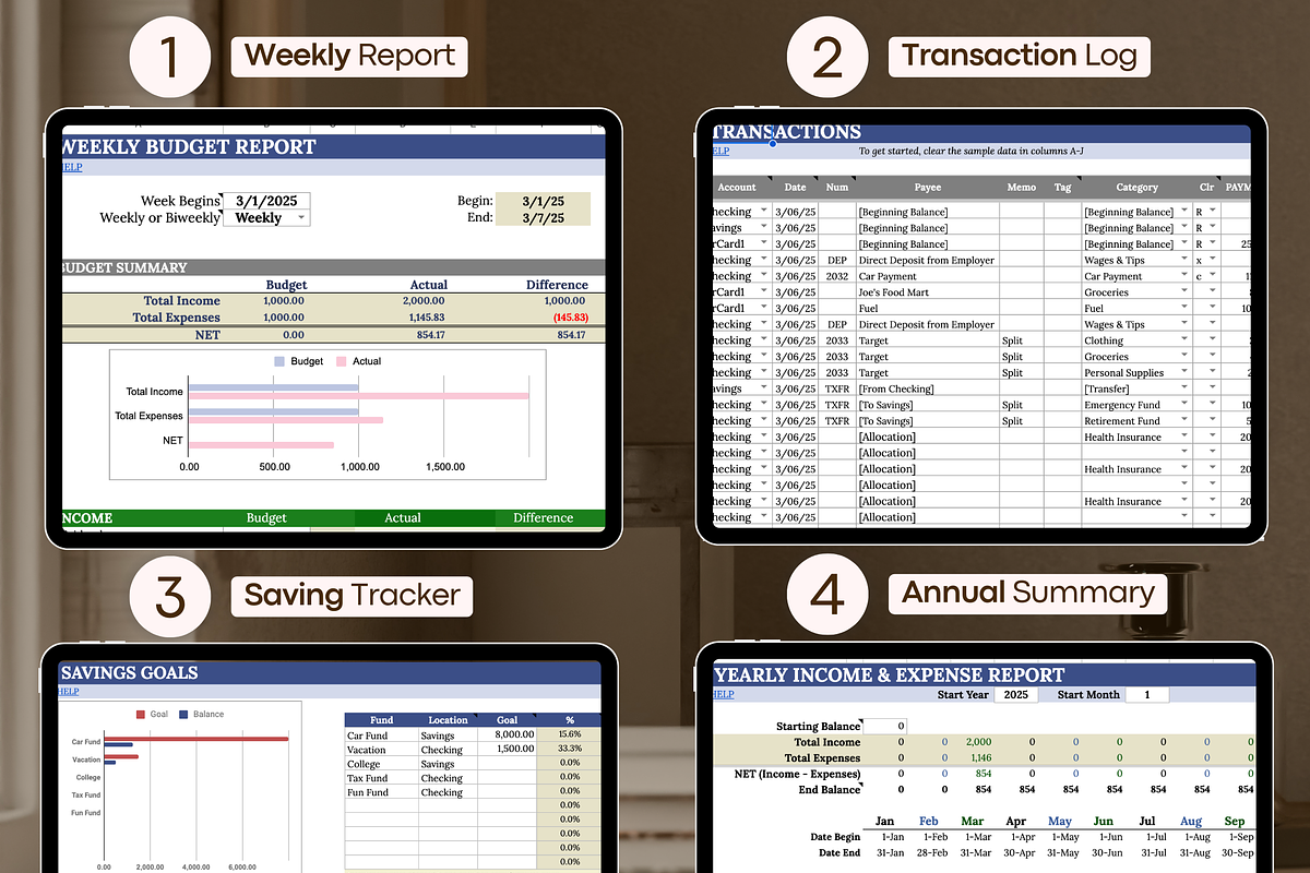 Google Sheets Budget & Bill Tracker, a Templates & Theme by vitalinagerman (Photo 4 of 10)