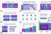 Core - Mobile Apps Powerpoint, a Presentation Template by SlideFactory (Thumbnail 4 of 4)