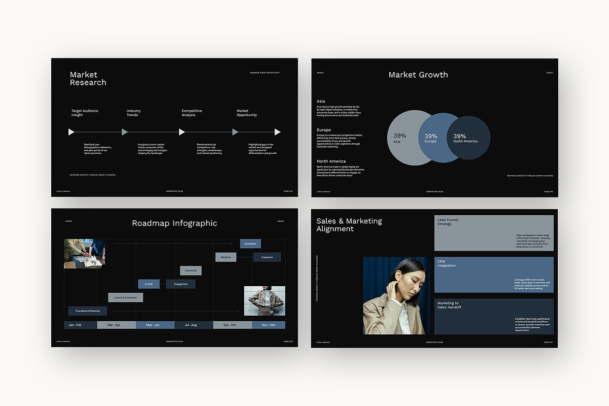 Cera : Marketing Plan Google Slides, a Presentation Template by Punkl Camp (Photo 15 of 16)