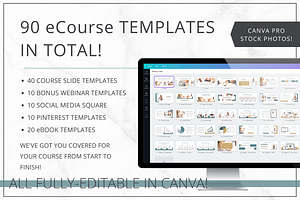 ECourse & Webinar Bundle PPT Canva