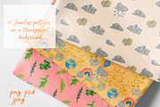 Kids Crayon Eco Icons Seamless Patte, a Pattern Graphic by Lucyinyourheart (Thumbnail 3 of 10)