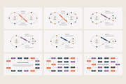 Cycle Process Flow diagram PPT, a Presentation Template by HiSlide.io (Thumbnail 4 of 5)