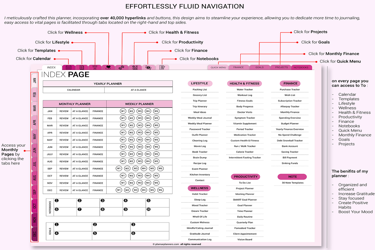 Customizable Pink Rose Digital Plann, a Templates & Theme by Plamarplanners (Photo 7 of 8)