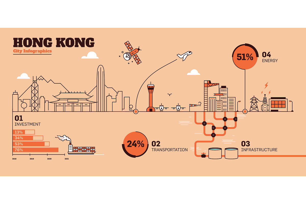 36 City Infographics - Line Style, an Outline Icon by Kursat Unsal (Photo 8 of 37)