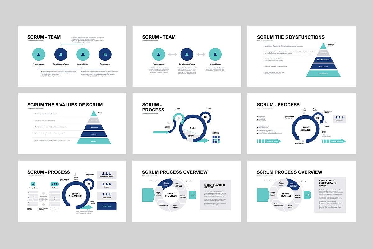Scrum Model Google Slides template, a Presentation Template by HiSlide.io