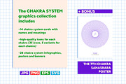 CHAKRA SYSTEM graphics collection, a Healthcare Illustration by LiiaLonn Studio (Thumbnail 6 of 6)