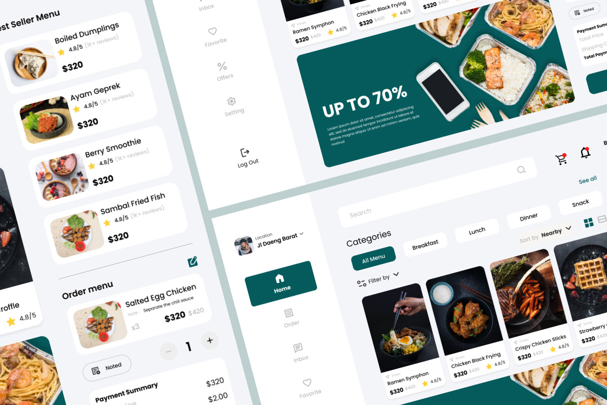 Foodies - Food Menu Dashboard V2, an UI Kit Template by twinstd