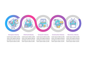 Secondary Sector Of Economy