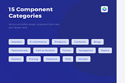 Wiredunk - Landing Page Template, an UI Kit Template by Creative Perspective (Thumbnail 5 of 8)