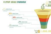 Sales Funnels PowerPoint Template, a Presentation Template by Yes Presentations (Thumbnail 9 of 11)