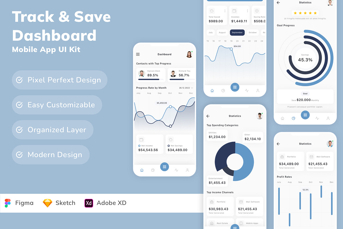 Track & Save Dashboard App UI Kit, an UI Kit Template by Betush