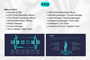 Funnel Powerpoint Slides, a Presentation Template by GrowthHackingStudio (Thumbnail 4 of 8)