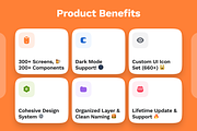 sandow UI Kit: AI Fitness & Diet App, an UI Kit Template by strangehelix.bio (Thumbnail 3 of 9)