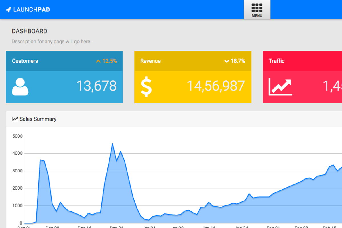 LaunchPad - Responsive Admin, a Bootstrap Template by SWART (Photo 4 of 4)