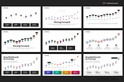 PowerPoint Charts & Graphs, a Presentation Template by Warna Works (Thumbnail 24 of 40)