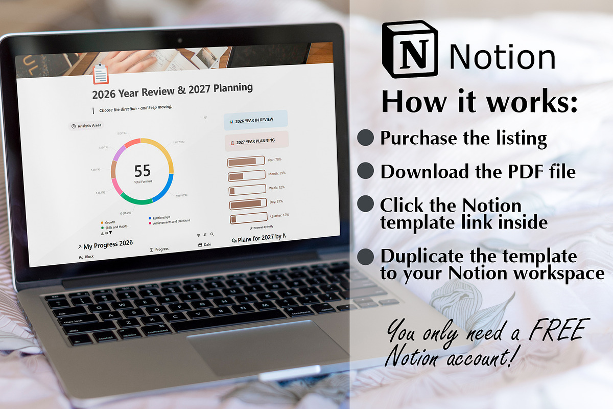 2026 Review & 2027 Planner Template, a Presentation Template by PSD templates and Photos (Photo 7 of 8)