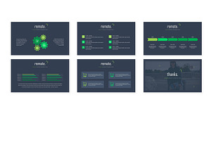 Remote - Powerpoint Template