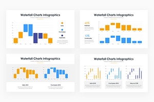 Waterfall Charts Infographics