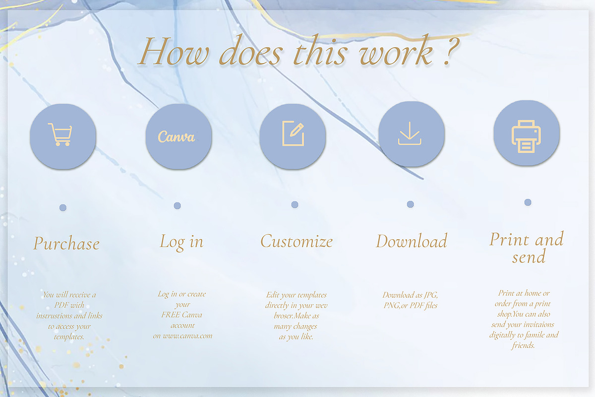 Canva *Elegant Wedding* Invitation, an Invitation Template by ElladesignCo (Photo 5 of 5)