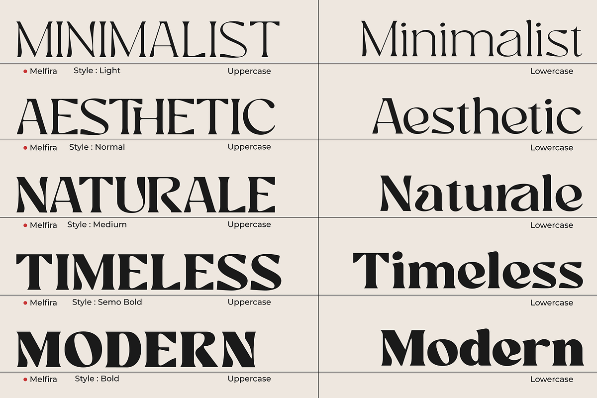 Melfira, a Serif Font by zeenesia (Photo 2 of 22)