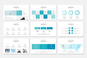 Business Plan PowerPoint Template, a Presentation Template by WhiteGraphic (Thumbnail 7 of 50)