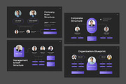 Dark Mode Organizational Chart PPT, a Presentation Template by Antstheme (Thumbnail 2 of 2)