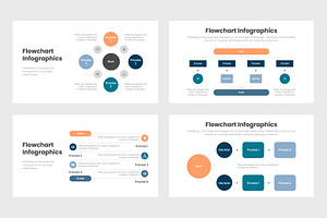 Flow Chart Infographics Template