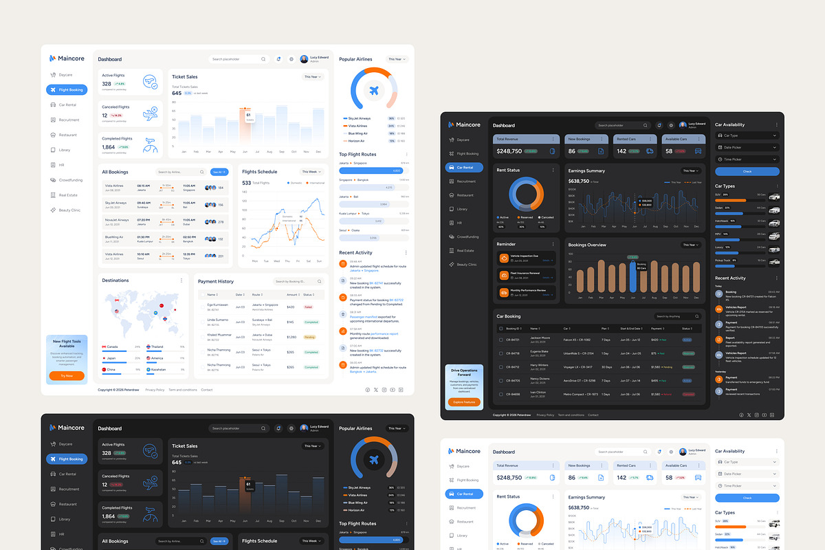 Multipurpose Admin Dashboard UI, an UI Kit Template by peterdraw (Photo 3 of 7)