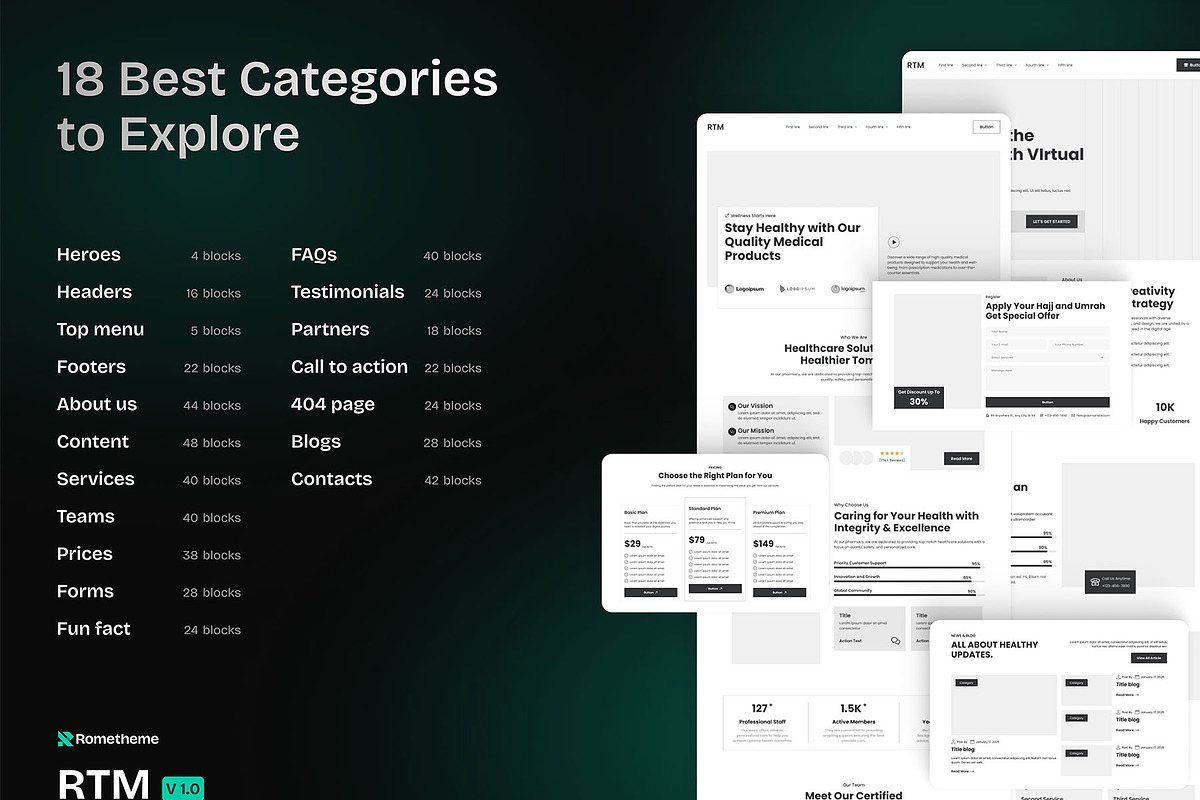RTM Wireframe Kit, a Wireframe Template by Rometheme Std (Photo 4 of 7)