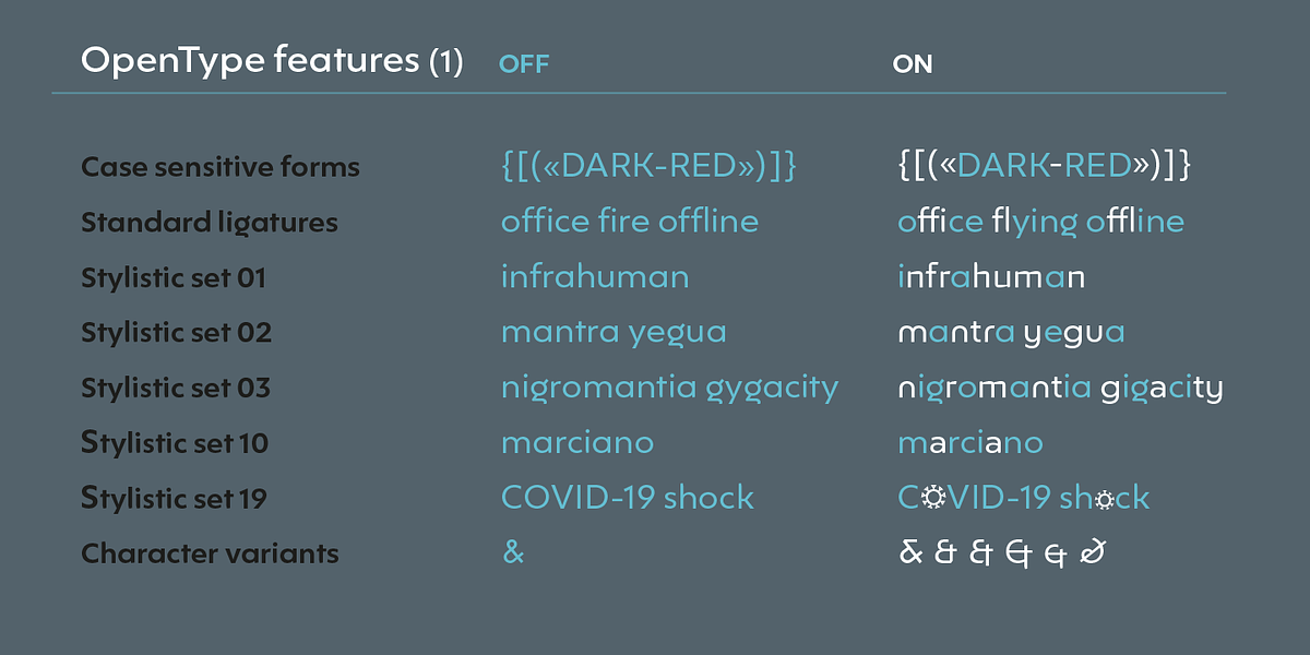 Ingeo, a Sans Serif Font by Blancoletters (Photo 14 of 15)