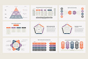 Digital Transformation Framework, a Presentation Template by HiSlide.io (Thumbnail 3 of 4)
