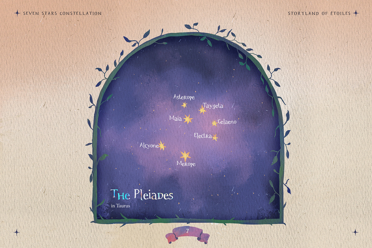 Storyland of Étoiles Handdrawn Serif, a Handwritten Font by Perplexitics (Photo 6 of 10)