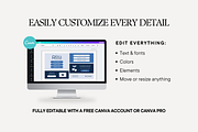 Canva Link In Bio Template, a Landing Page Template by Anna Design Studio (Thumbnail 3 of 10)