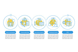 Talent Management Vector Infographic