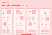 Wave Wireframe Kit, a Wireframe Template by CreativeUI (Thumbnail 6 of 6)