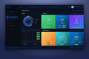 Charts / Controls UI Kit • Sketch