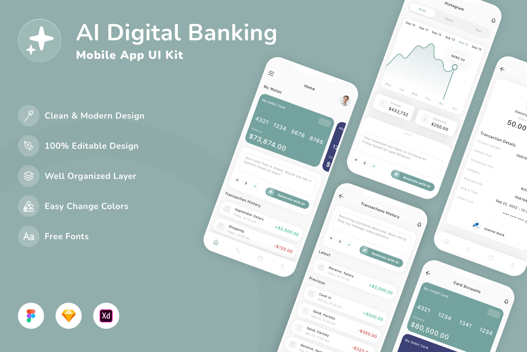 AI Digital Banking Mobile App UI Kit, an UI Kit Template by Betush