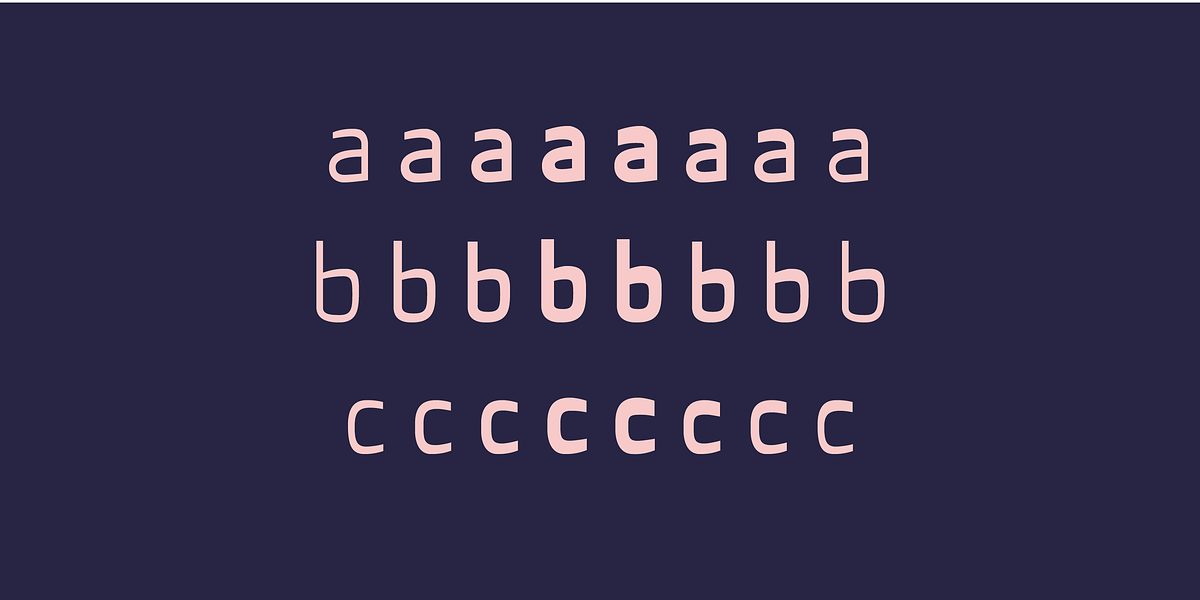 Curiance, a Sans Serif Font by Bettina Lüber (Photo 4 of 9)