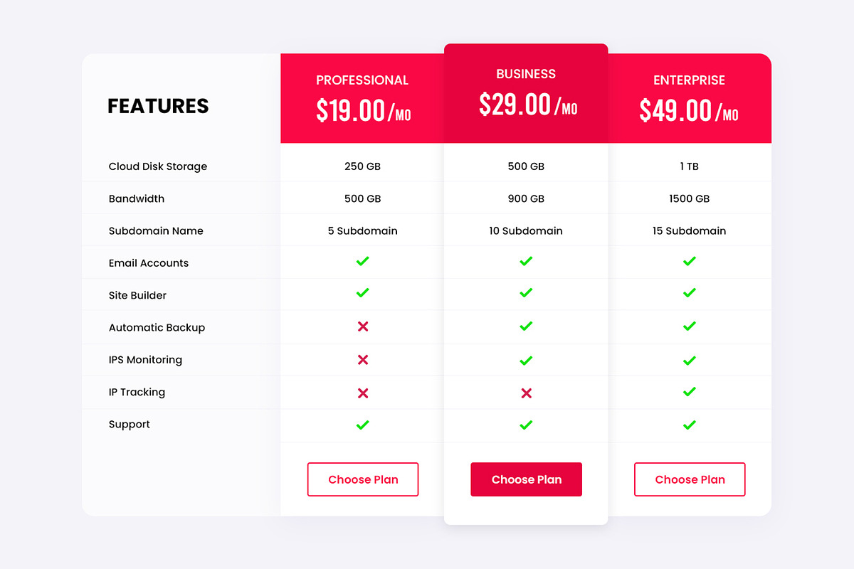 Pricing Tables, a Templates & Theme by Youme Techworld (Photo 3 of 5)