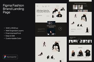 Figma Fashion Brand Landing Page, a Landing Page Template by Musara