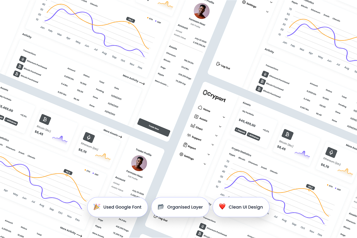 Crypto Trading Admin Dashboard, an UI Kit Template by Annora Studio (Photo 2 of 6)