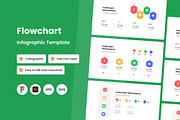 Flowchart Infographic Template V2, a Presentation Template by twinstd (Thumbnail 1 of 4)