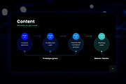 Data Visualization - Presentation, a Presentation Template by MNML Agency (Thumbnail 38 of 57)