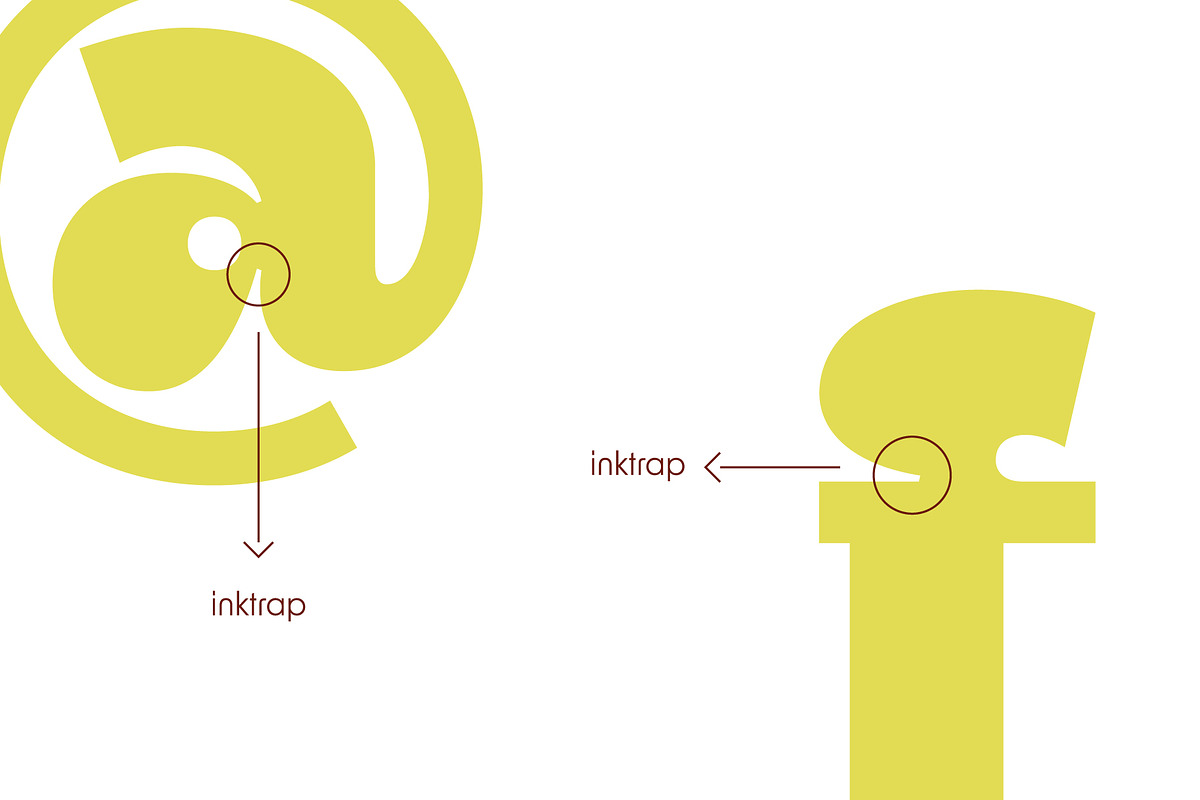 PGR Muffle - Inktrap Font, a Sans Serif Font by Pikgura (Photo 4 of 8)