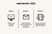 WIX Coaching UGC Website, a Wix Template by Studio Suvelle (Thumbnail 11 of 13)