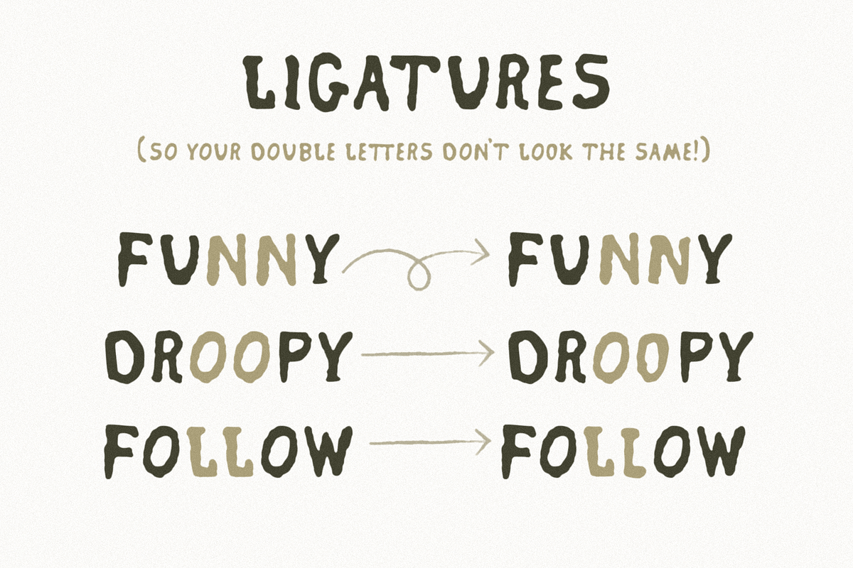 Great Outdoors, a Slab Serif Font by Bruised Goods (Photo 5 of 11)