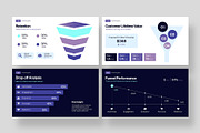 Funnel Infographic Presentation, a Presentation Template by BrandPacks (Thumbnail 5 of 7)